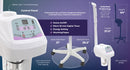 Aromatherapy Facial Steamer with Ozone