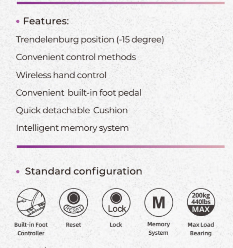 MediLuxe  Rx4-2000 Elite Pro<br> New! The Next Level <br> Powered Exam and Procedure Chair