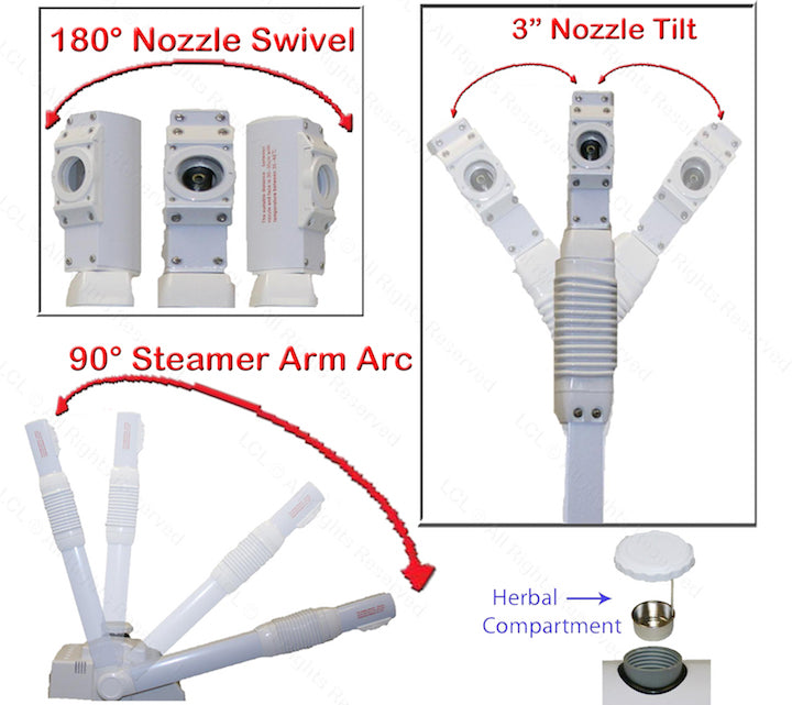 Ozone+Herb Basket Facial Steamer w- 5x Mag Lamp