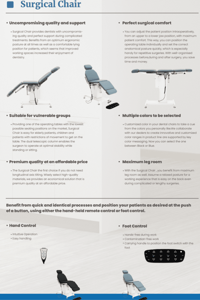 MediLuxe Precision Sculpt MD - Professional Surgical Table for All Healthcare Needs